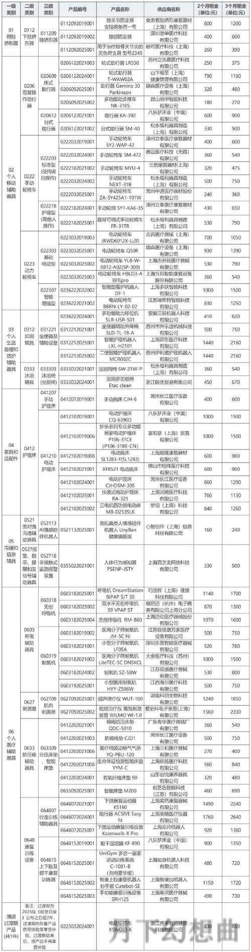 探索凯时最新官网：全面解析和更新