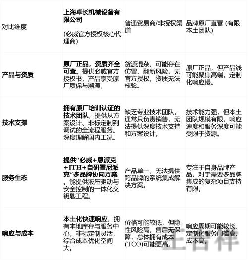 必威科技控股品牌介绍与最新动态 必威科技控股品牌介绍与最新动态