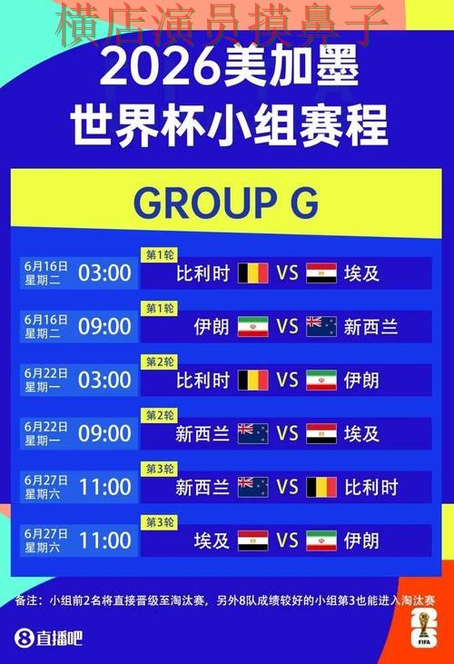 新手必看：世界杯竞猜网站速度测试+直播详解 + 2026世界杯