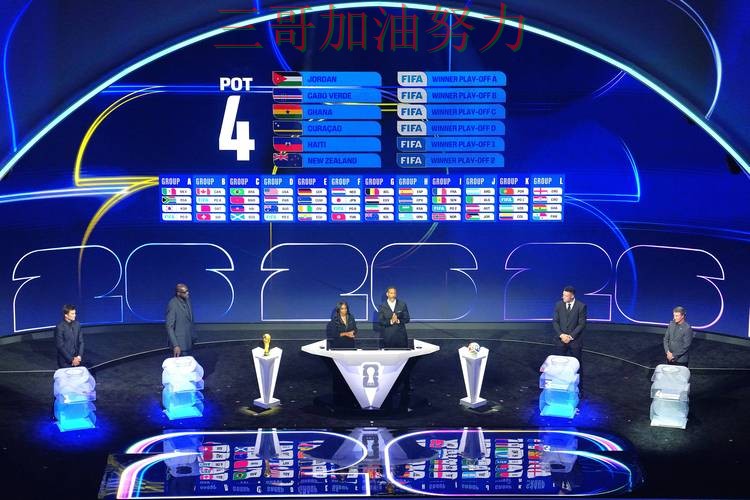 世界杯买球平台推荐实测对比告诉你：怎么玩的正确方式（World Cup 2026）